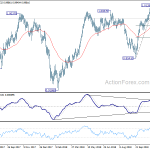 usdchf20181130b2