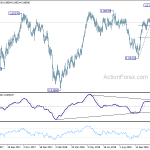 usdchf220181123a2