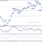 usdchf220181123b1