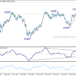 usdchf220181124w2