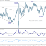 usdchf220181124w3