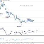 usdchf220181124w4