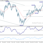 usdjpy20181101a2