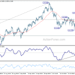 usdjpy20181101b1