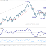 usdjpy20181102b1