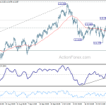 usdjpy20181103w1