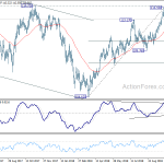 usdjpy20181103w2