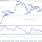 usdjpy20181103w3