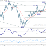 usdjpy20181105a2