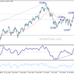 usdjpy20181105b1