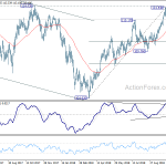 usdjpy20181105b2