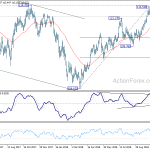 usdjpy20181106a2