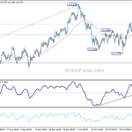 usdjpy20181106b1