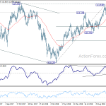 usdjpy20181107a2