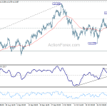 usdjpy20181107b1