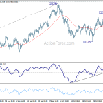 usdjpy20181108a1