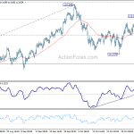 usdjpy20181108b1