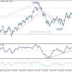 usdjpy20181109b1