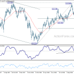 usdjpy20181115a2