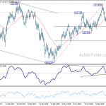 usdjpy20181115b2