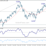 usdjpy20181117w1