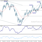 usdjpy20181117w2