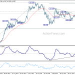 usdjpy20181117w3