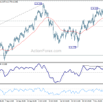 usdjpy20181119b1