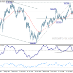 usdjpy20181120b2