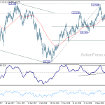 usdjpy20181122a2