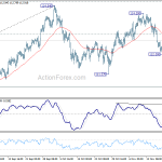 usdjpy20181124w1