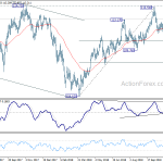 usdjpy20181127a2