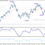 usdjpy20181128b1