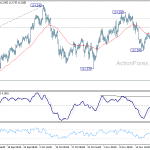 usdjpy20181128x1