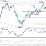 usdjpy20181128y2