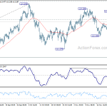 usdjpy20181129a1