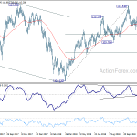 usdjpy20181129a2