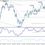 usdjpy20181130b2