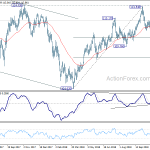 usdjpy220181123a2