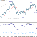 usdjpy220181123b1