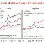 westpac20181109w3