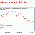 westpac20181123w1