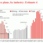 westpac20181130w1