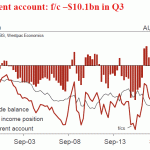 westpac20181130w7