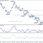 audusd20181203a2