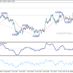 audusd20181204a1