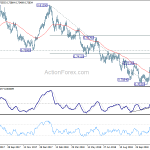 audusd20181204a2