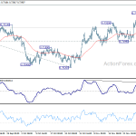 audusd20181205a1