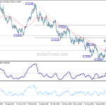 audusd20181205a2