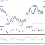 audusd20181206a1